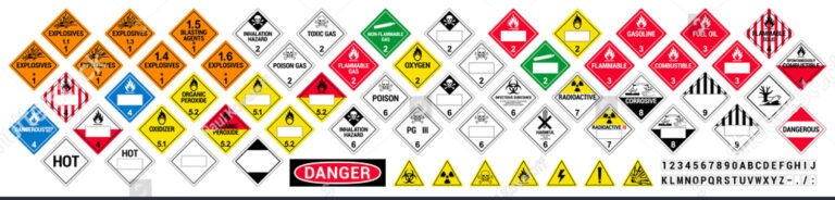 Shipping Hazardous Items: What You Need to Know