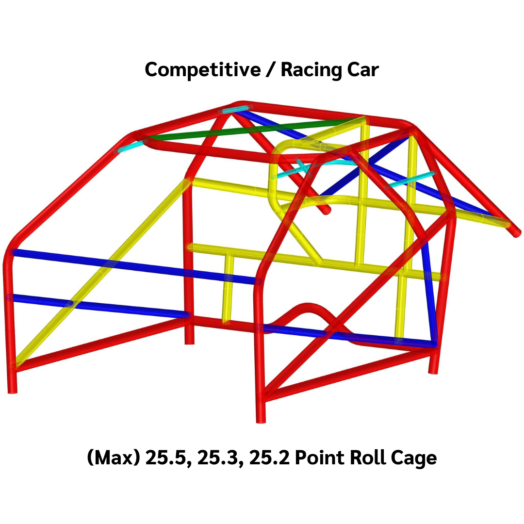 Roll Bars & Roll Cages Shipping 5 Easy Steps