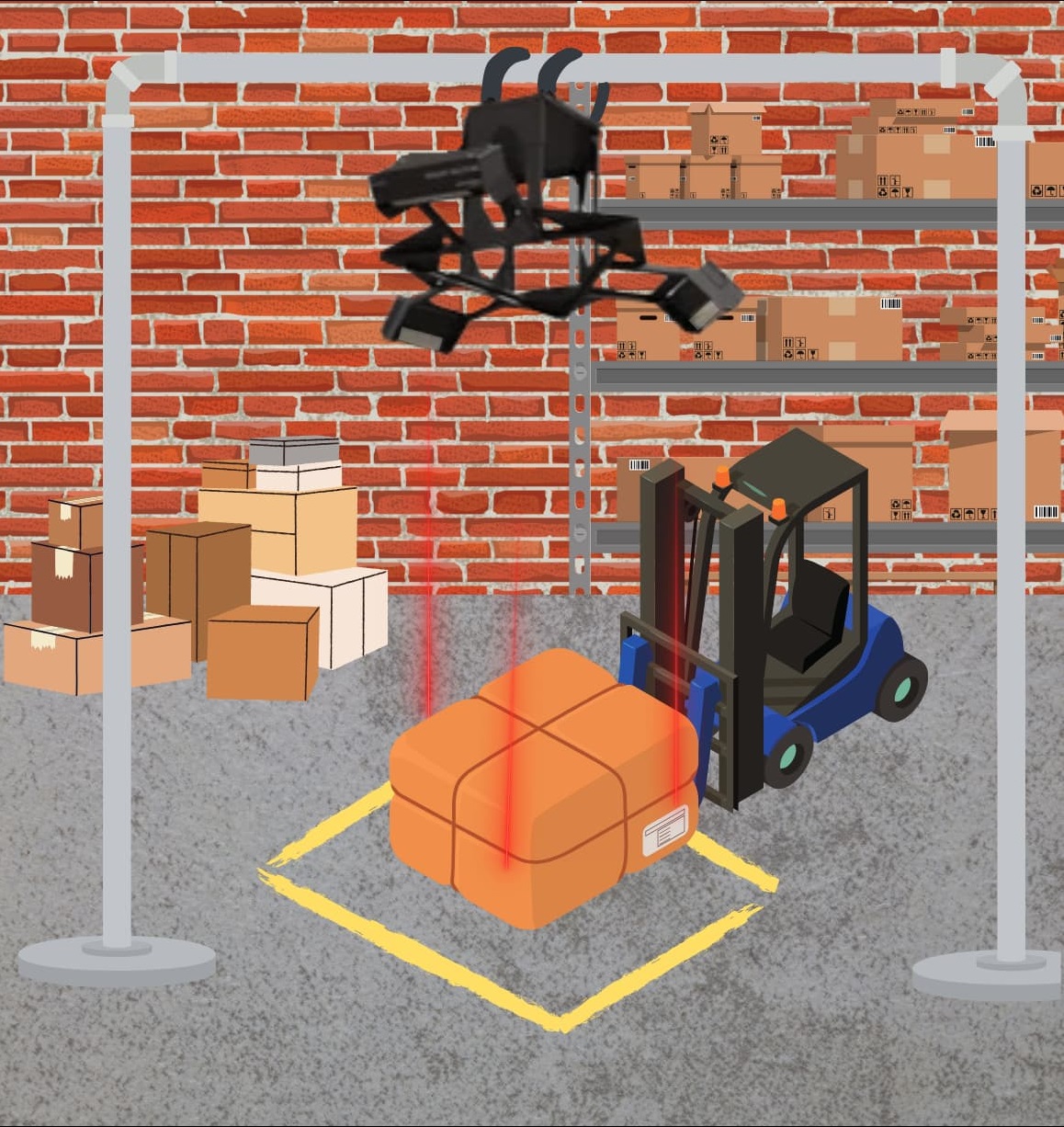 dimensionlizer illustration measuring freight