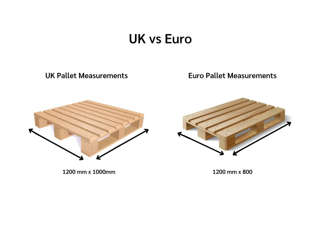 US-vs-euro-pallet
