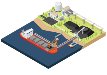 container ship docked at a port