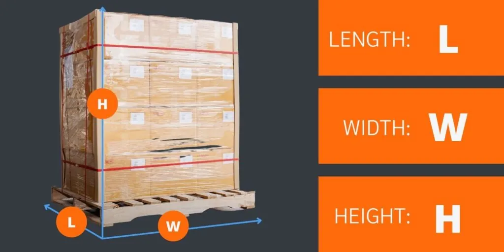 Example of how freight classes are calculated with a package on a pallet