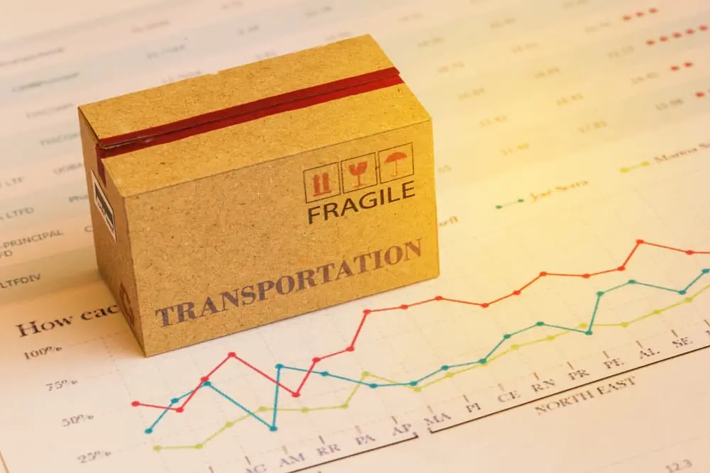 Dynamic Pricing toy cardboard shipping box on top of price report