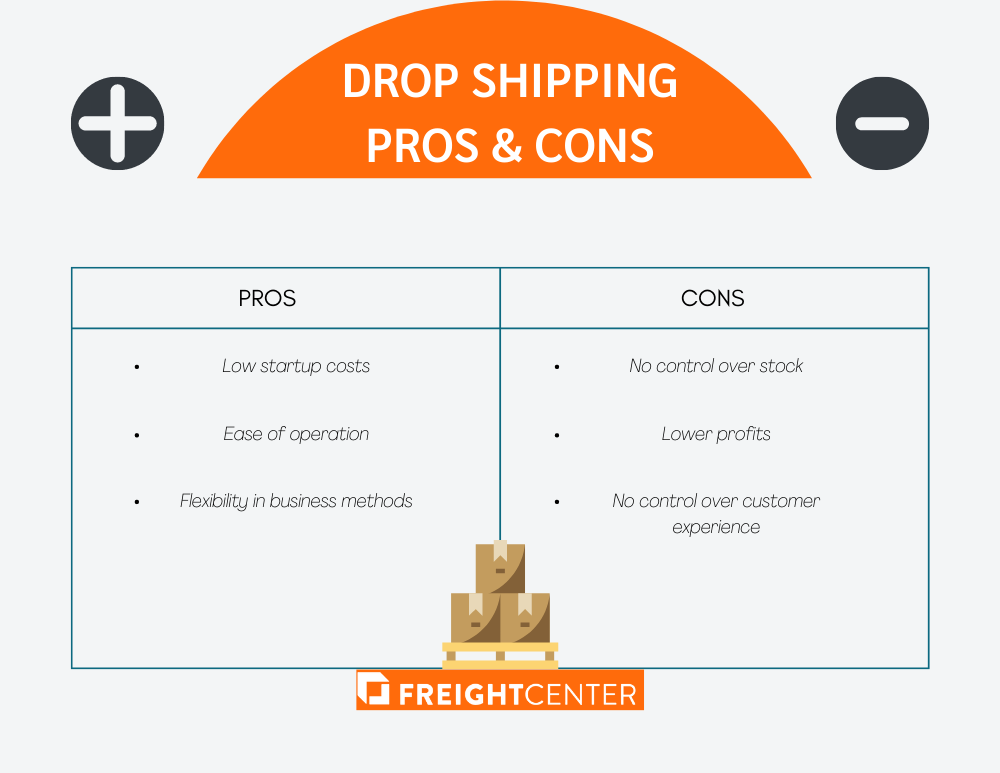 drop shipping pros and cons
