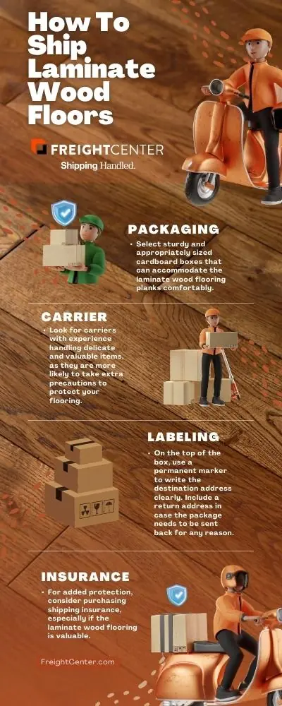 how to ship laminate wood floors infographic