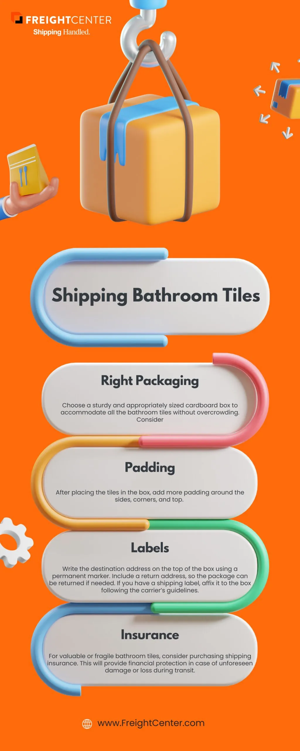 Shipping bathroom tiles infographic FreightCenter