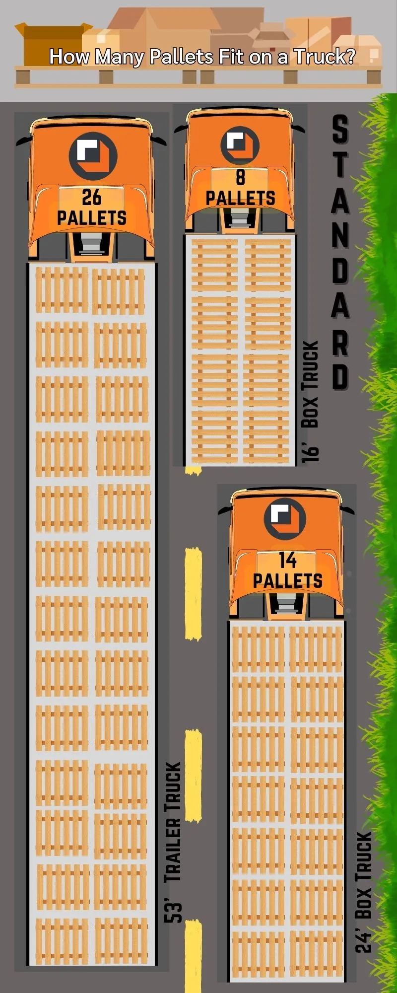 infographic-how-many-pallets-fit-on-a-53-foot-trailer
