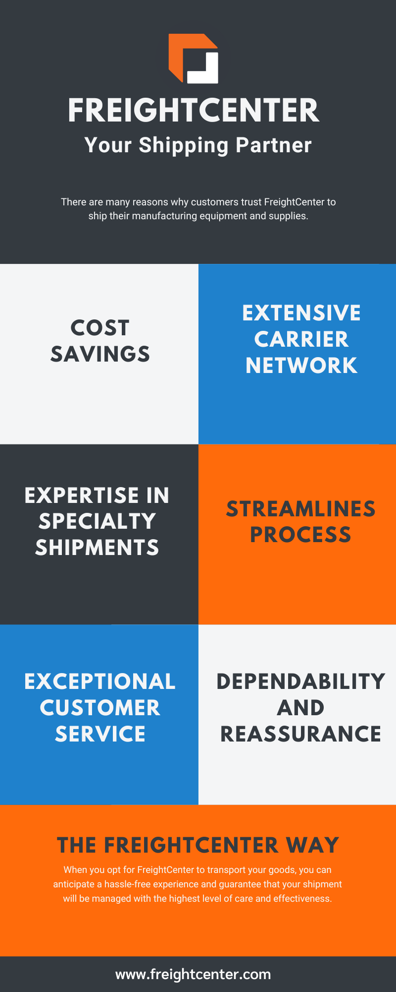 FC Shipping Partner Infographic detailing 6 reasons to partner with FreightCenter
