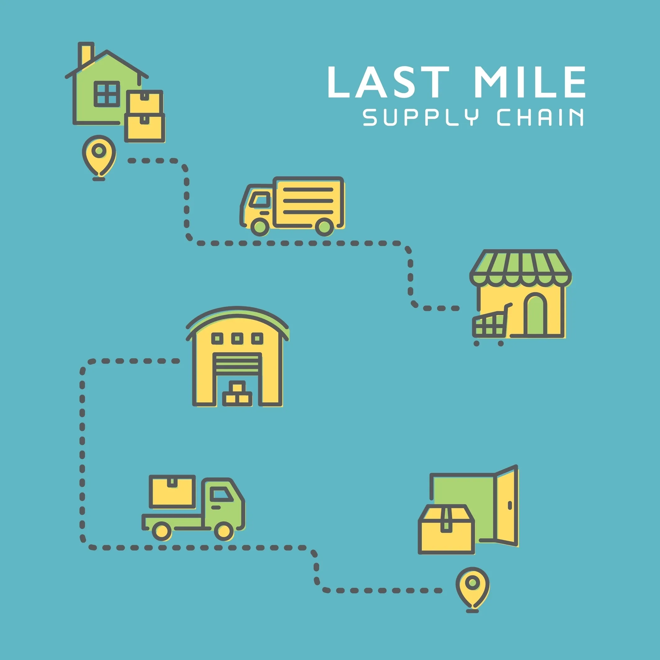 Flat vector infographic showing last mile supply chain journey from warehouse to retail store and home delivery.