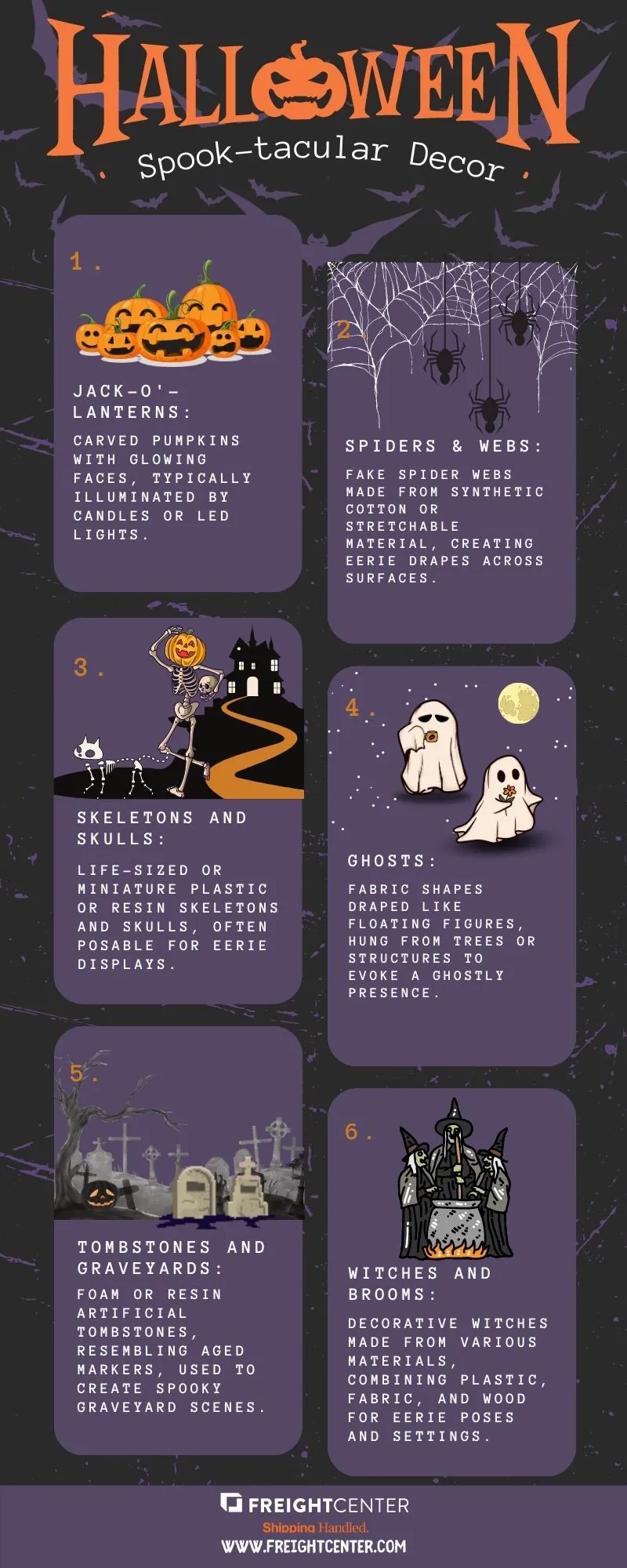 halloween decorations infographic