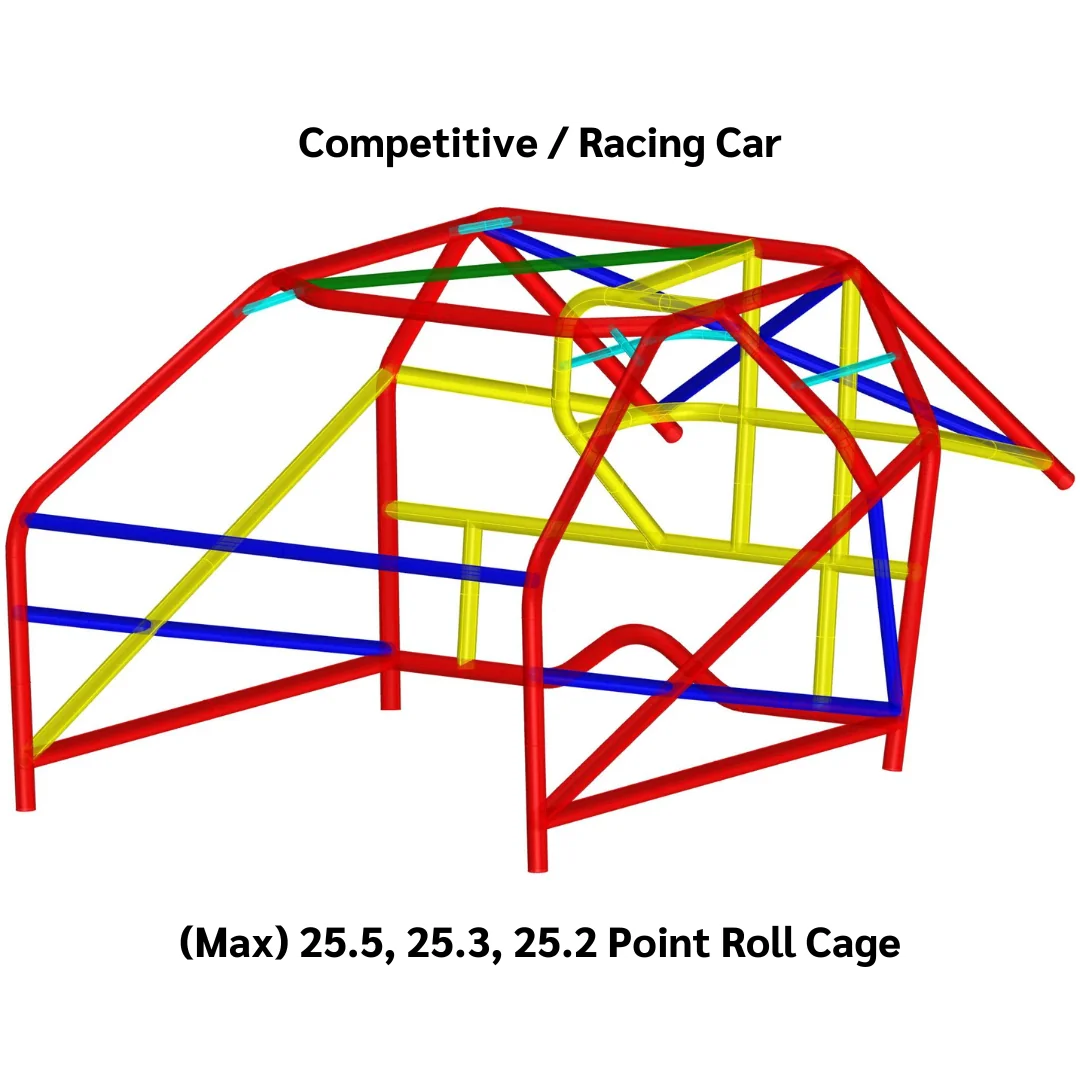 25+ point roll cage (racing car)