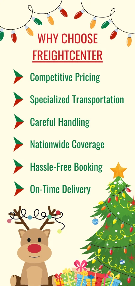 why choose freightcenter- christmas