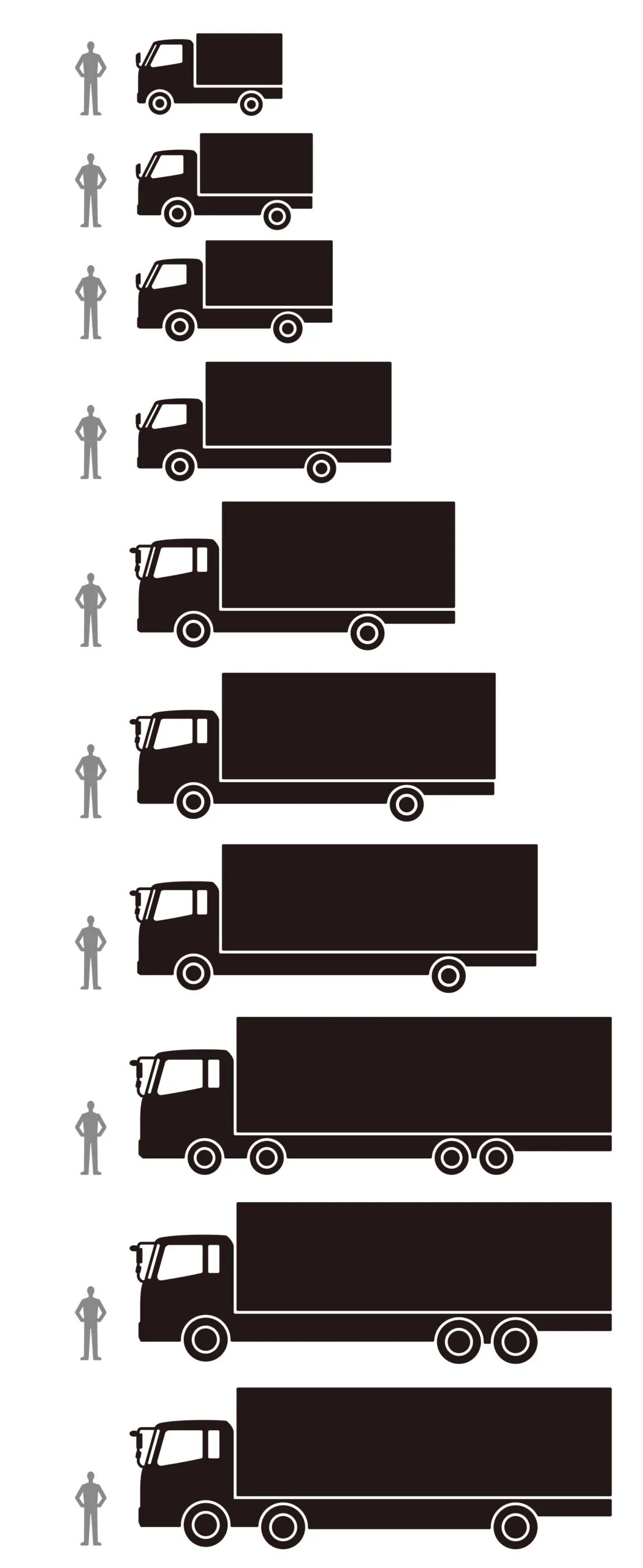 box truck sizes infographic