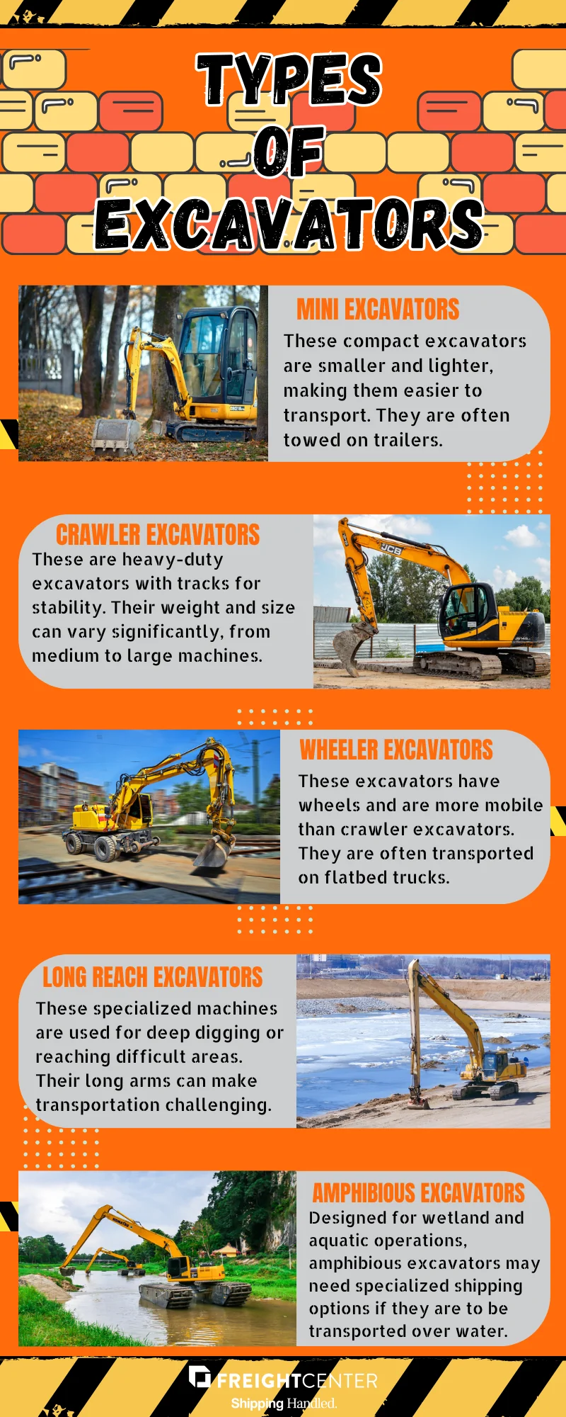 Types of Excavator