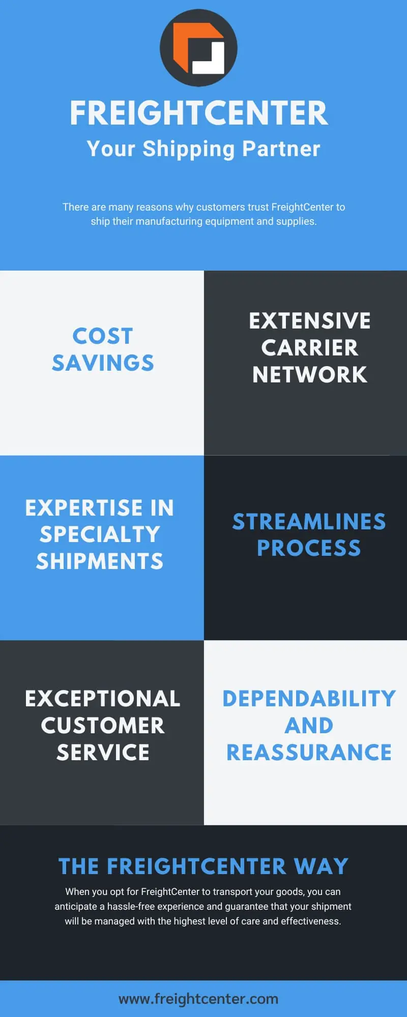 FreightCenter shipping partner infographic