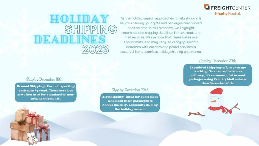 https://www.freightcenter.com/wp-content/webp-express/webp-images/uploads/2023/10/holiday-shipping-deadlines.jpg.webp