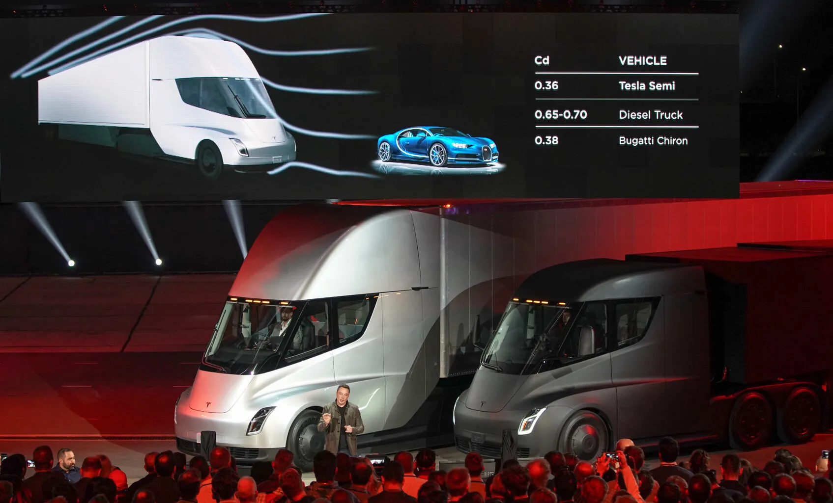 elon musk showing off the tesla trucking analytics of arrow dynamics compared to Bugatti with both trucks.