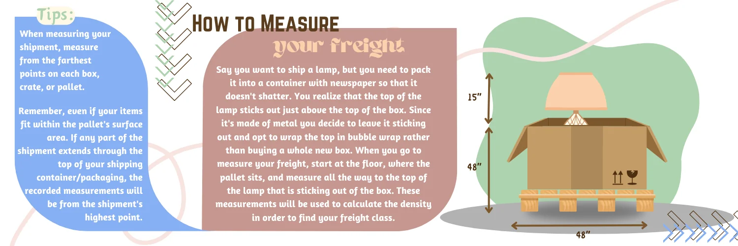 infographic with tips on how to measure your freight