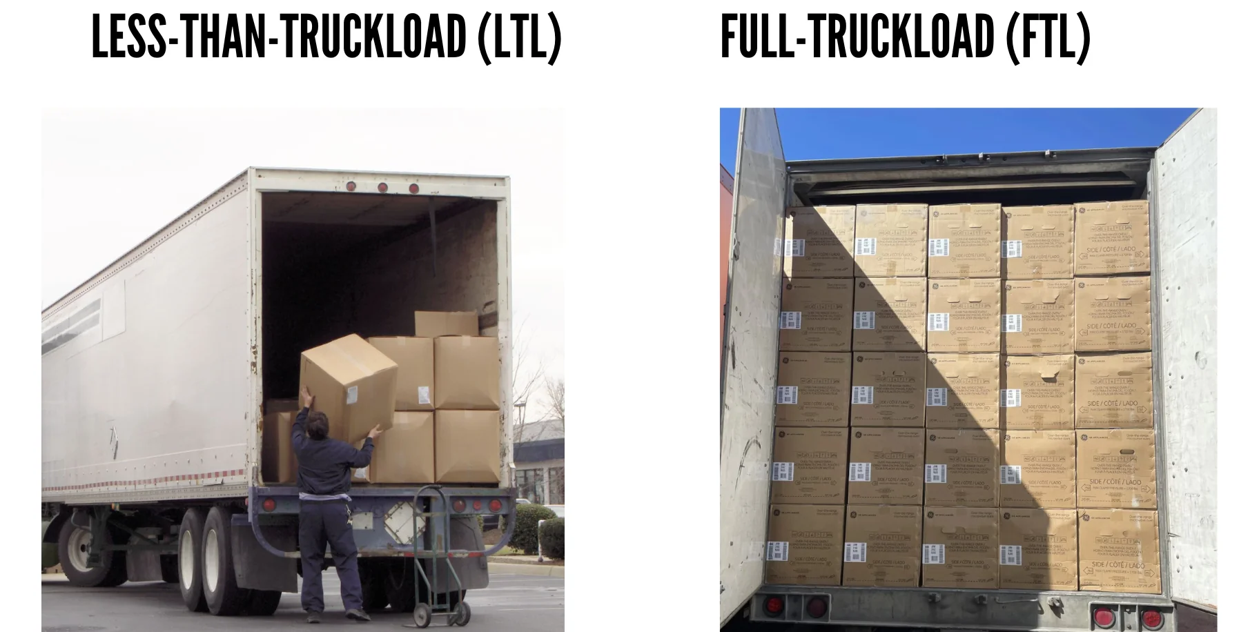 Full Truckload vs Less-Than-Truckload