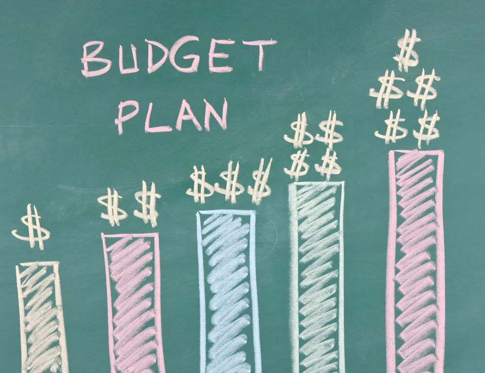 budget plan on blackboard