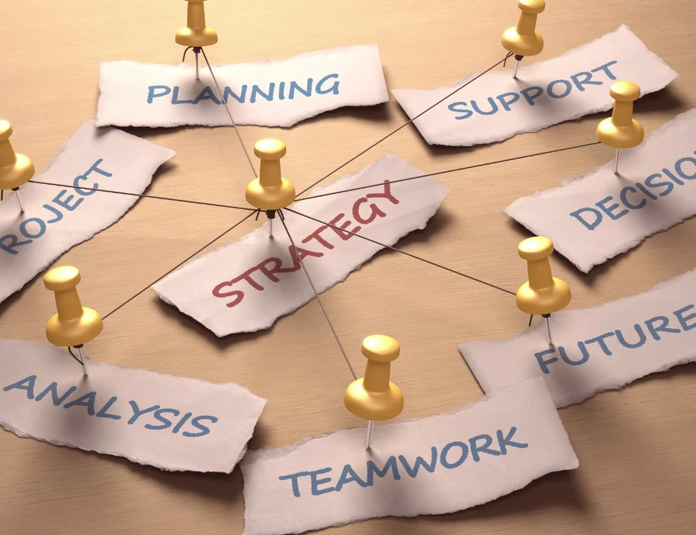 flowchart strategy concept