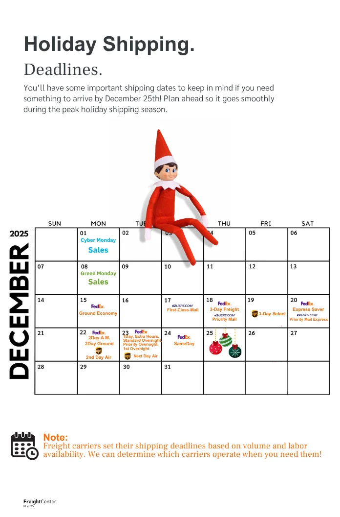 Holiday Shipping Deadlines and Cutoffs