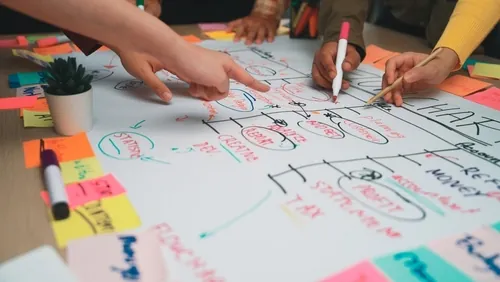 group of people planning