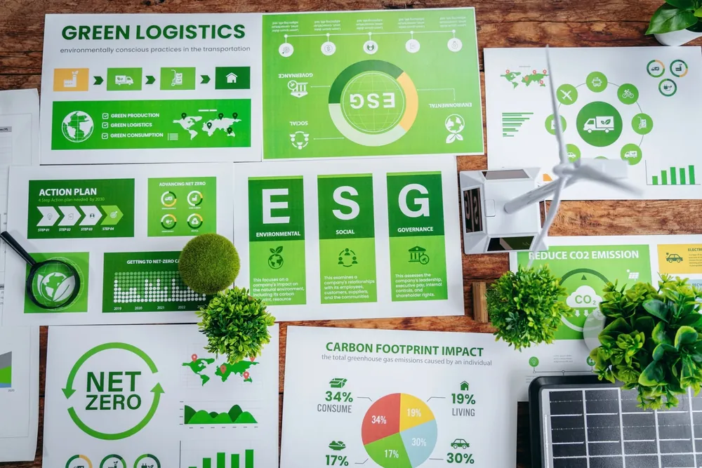table with green logistics strategies and stats